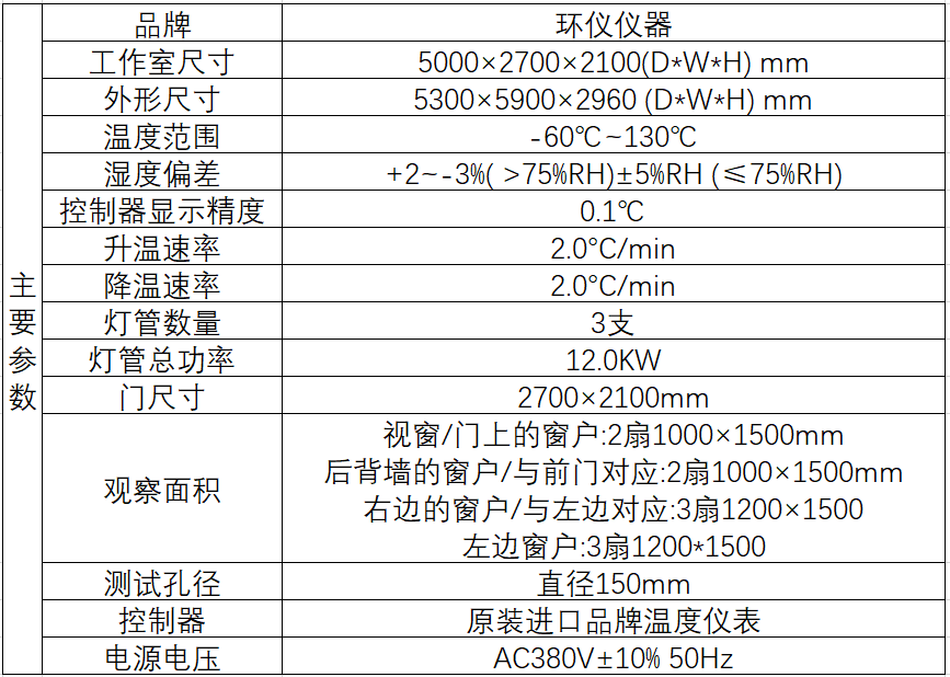 移動集裝箱電池防爆試驗箱(圖1)